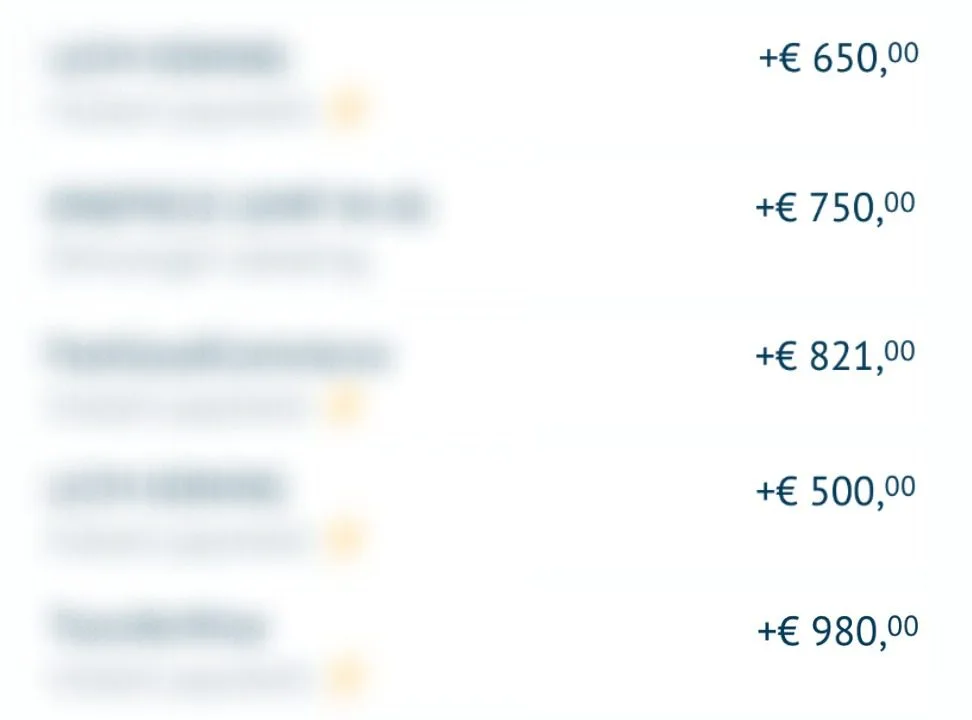 Resultaten UGC SHE GROWS ACADEMY